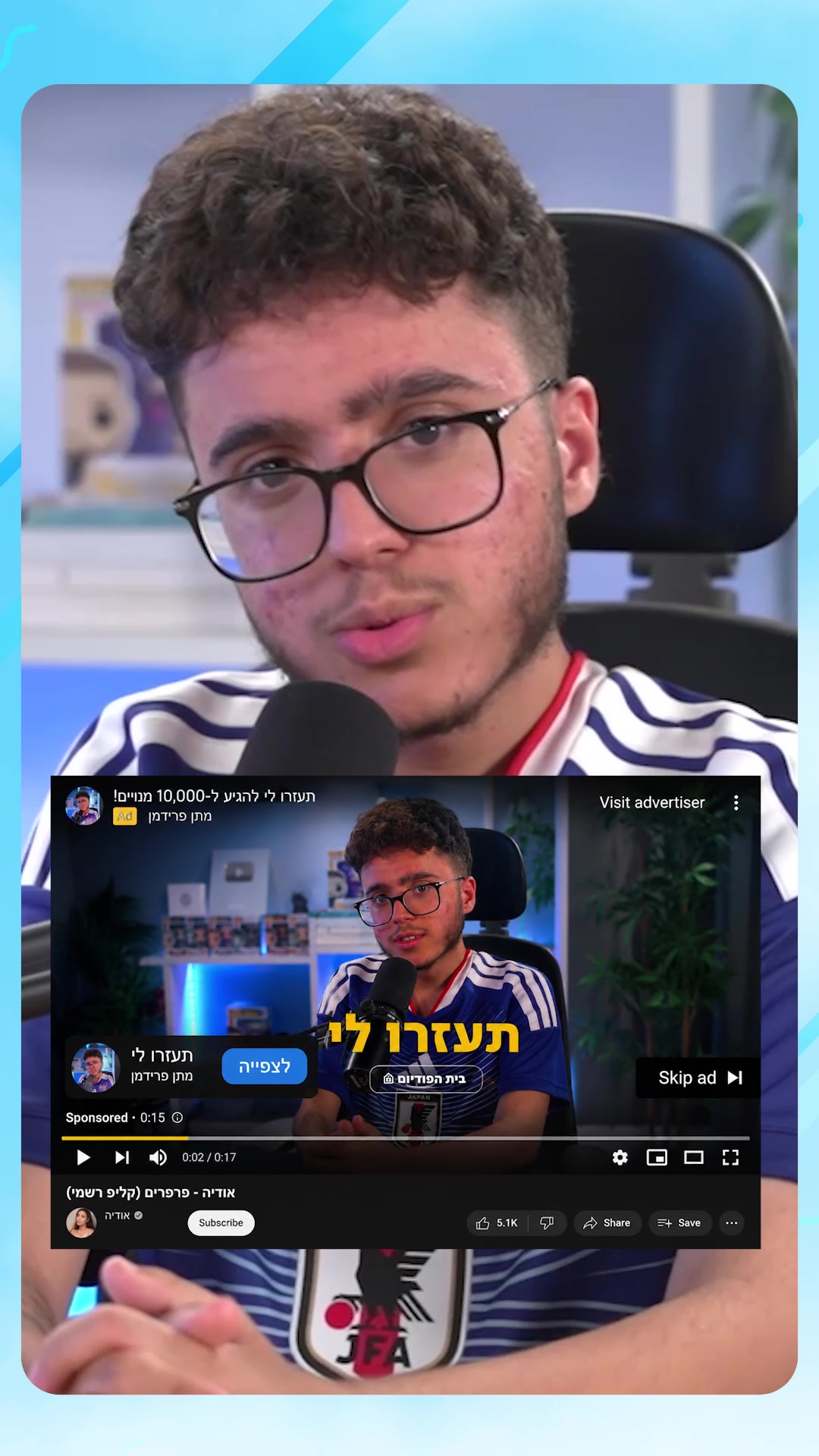 @Yuval Katza