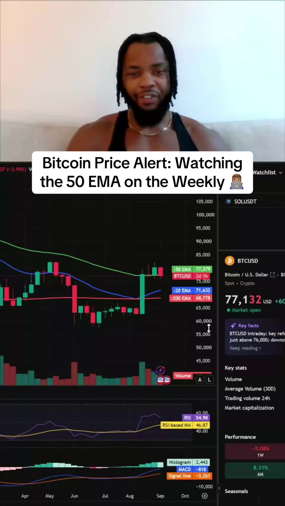 @God of Finance| Funded Trader