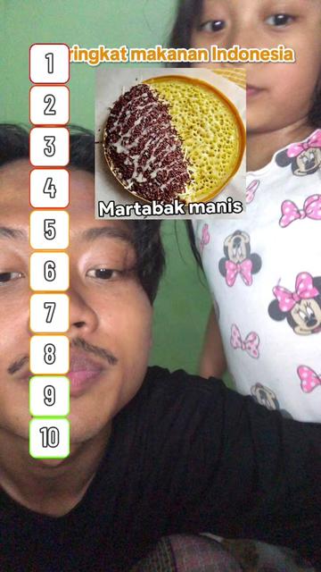 @Inisial F 👾