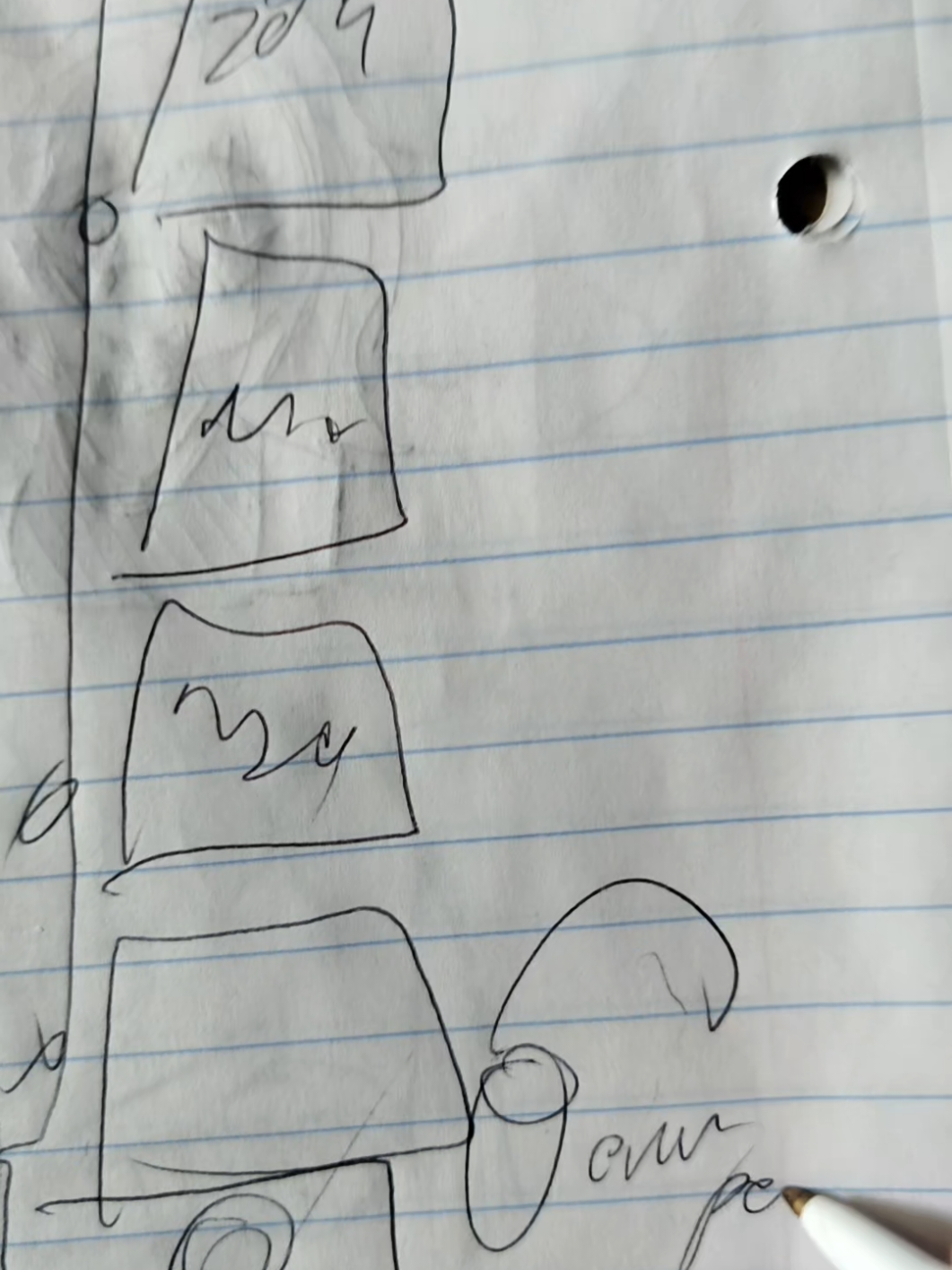 @⦻Conner!⦻