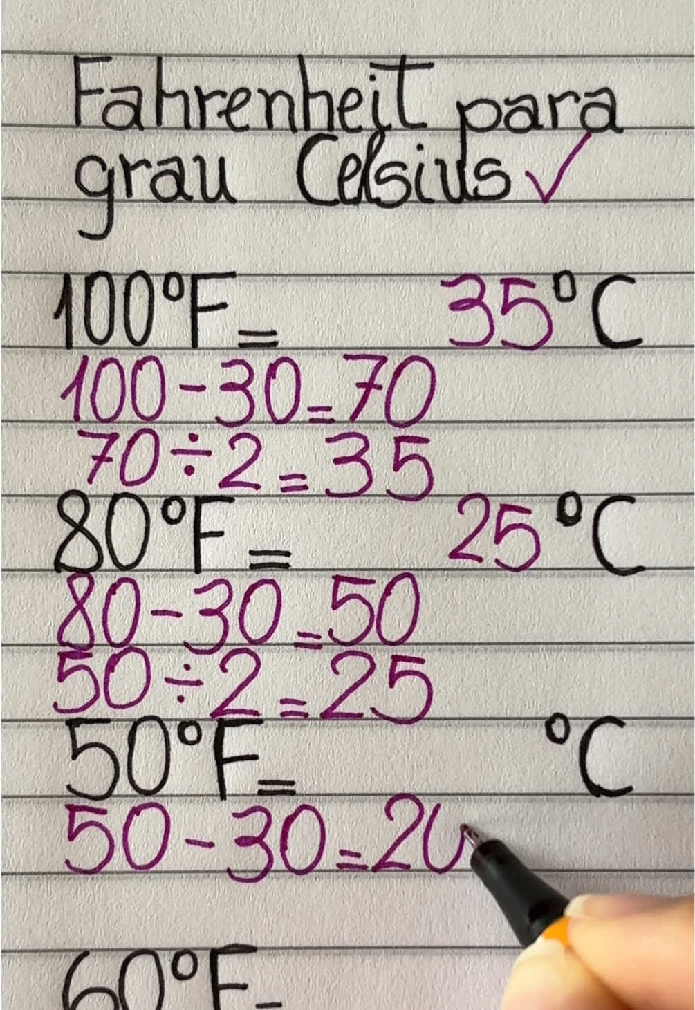 @MATEMÁTICA FÁCIL