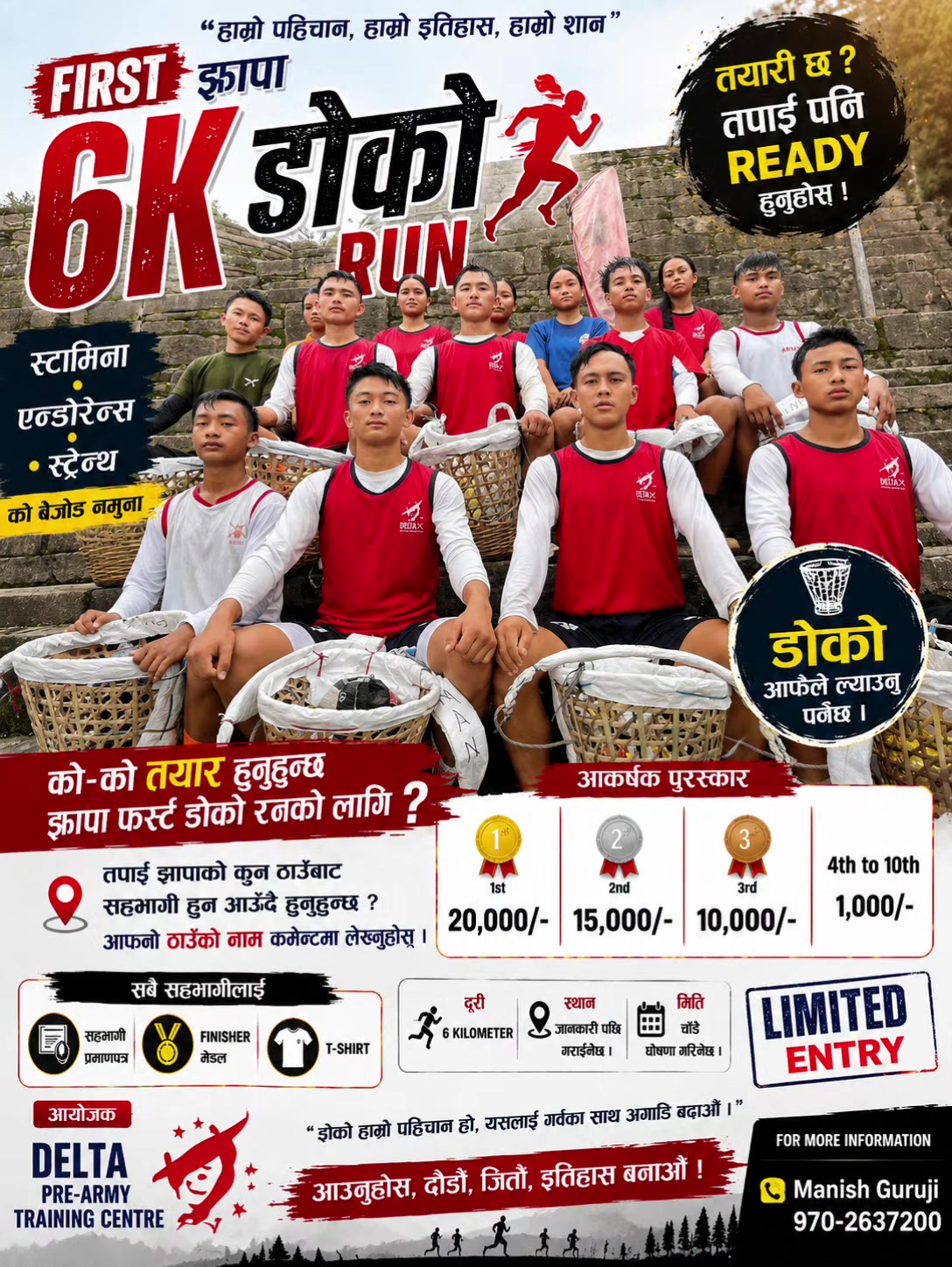 @Manish Guruji