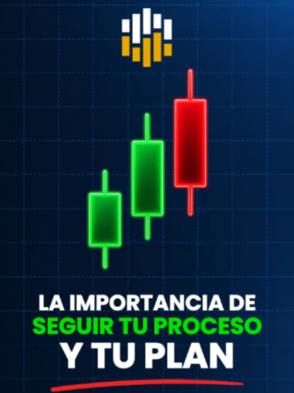 @INVESTFINANCE | TRADING