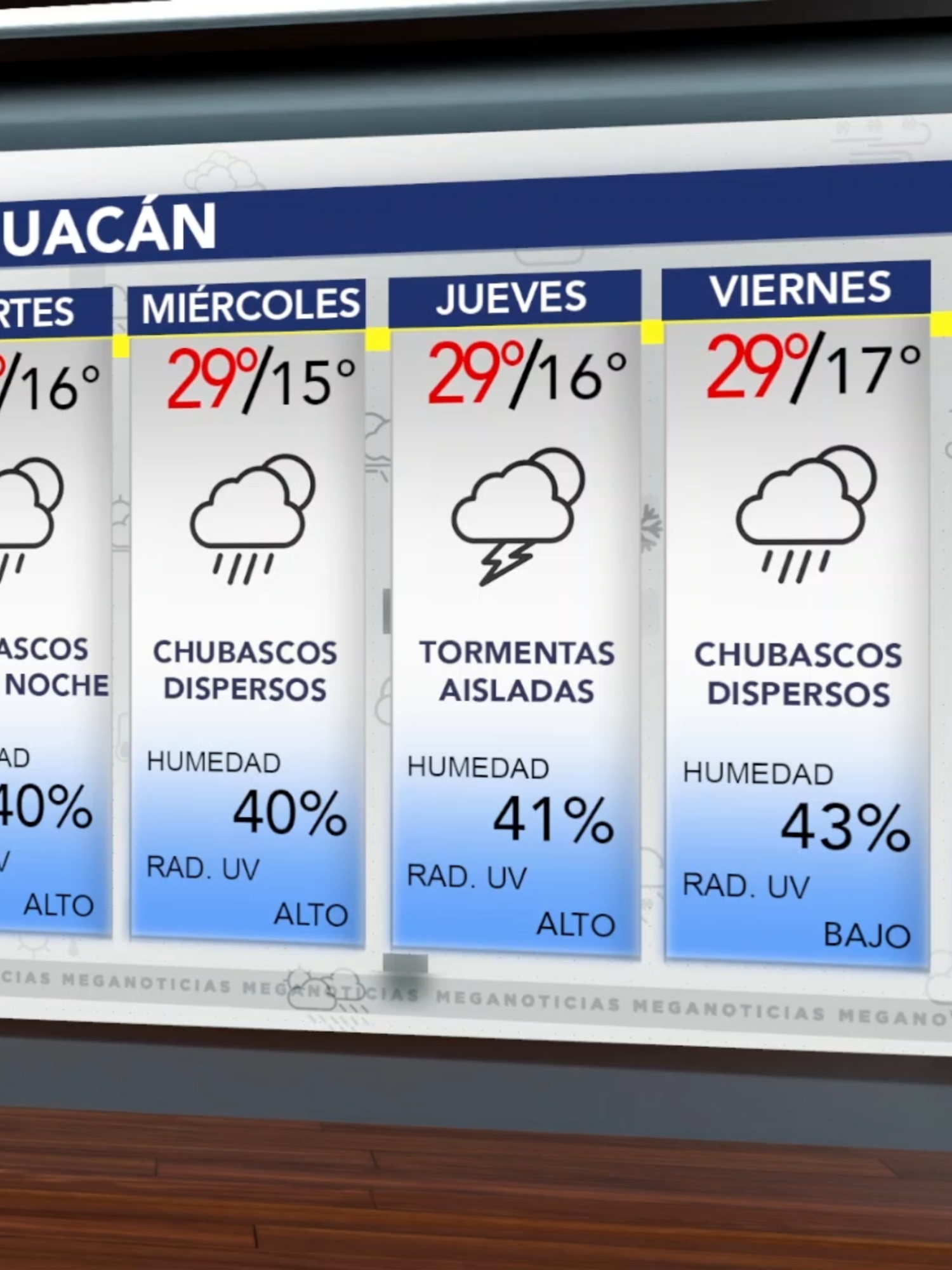 @Meganoticias Tehuac&aacute;n