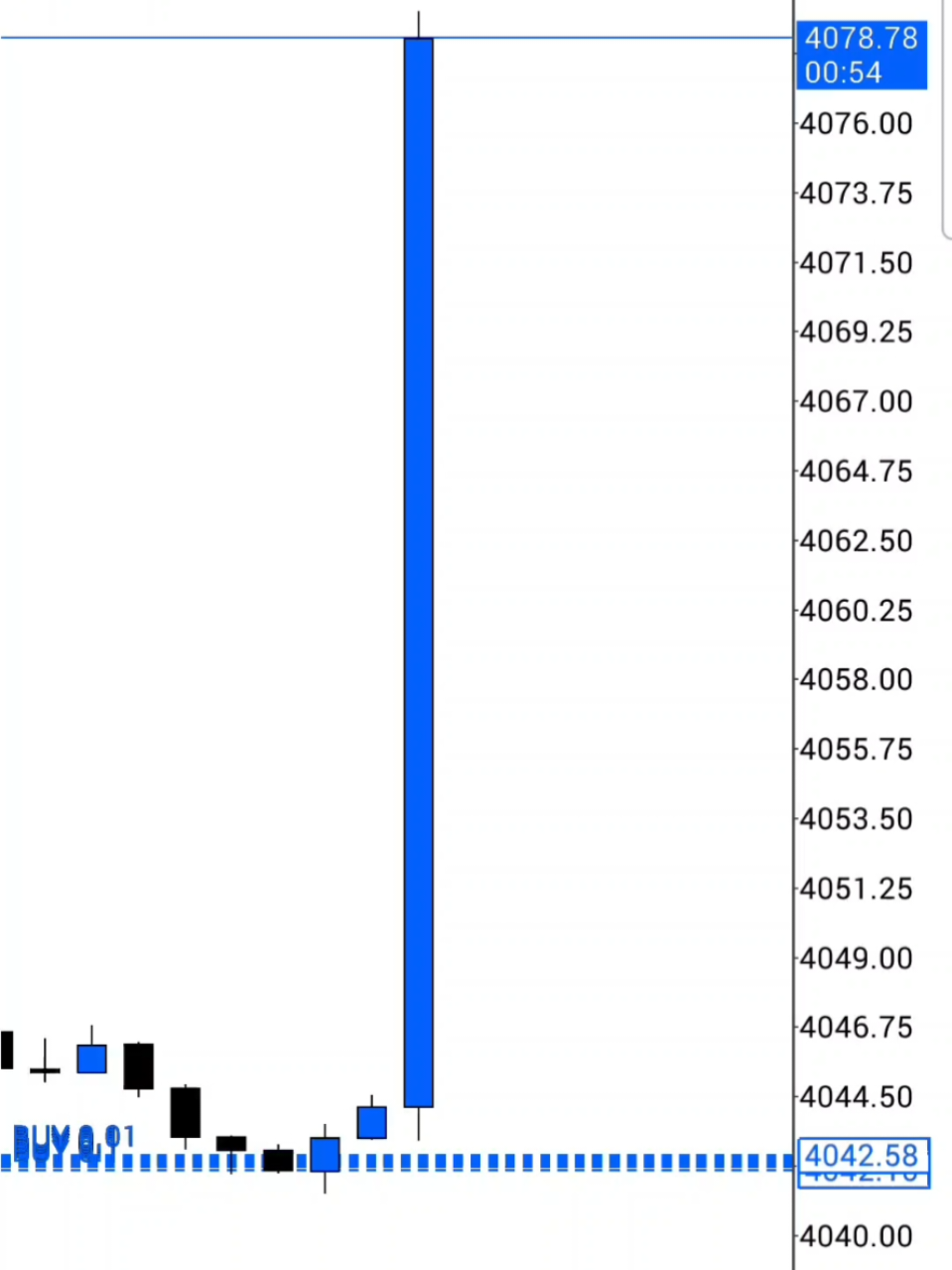 @tradewithinsider