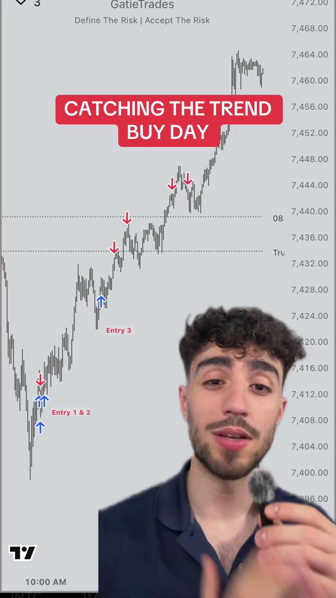@GatieTrades