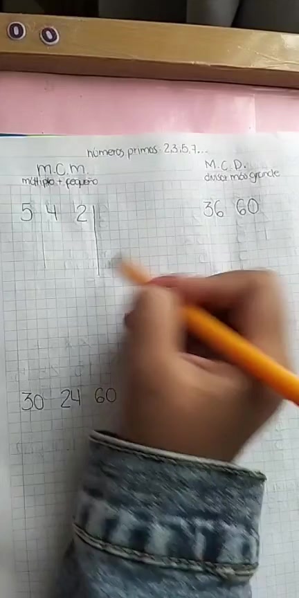 @Matemáticas y Biotecnología