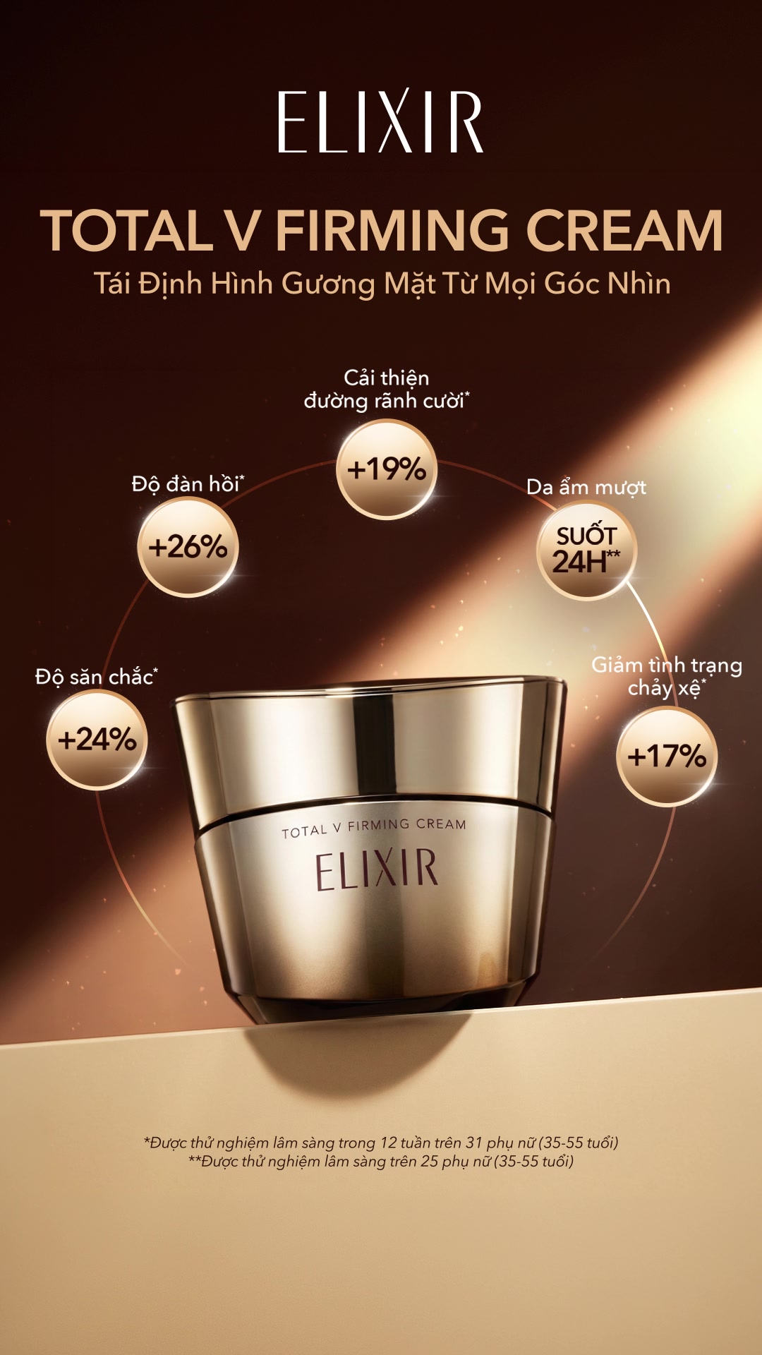 @Elixir Vietnam