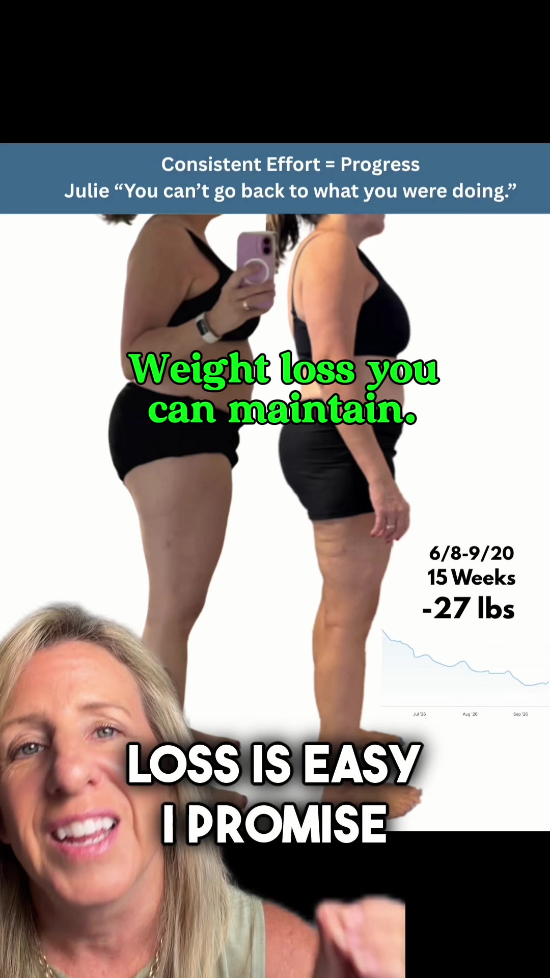 @Menopause Nutrition/Fat Loss