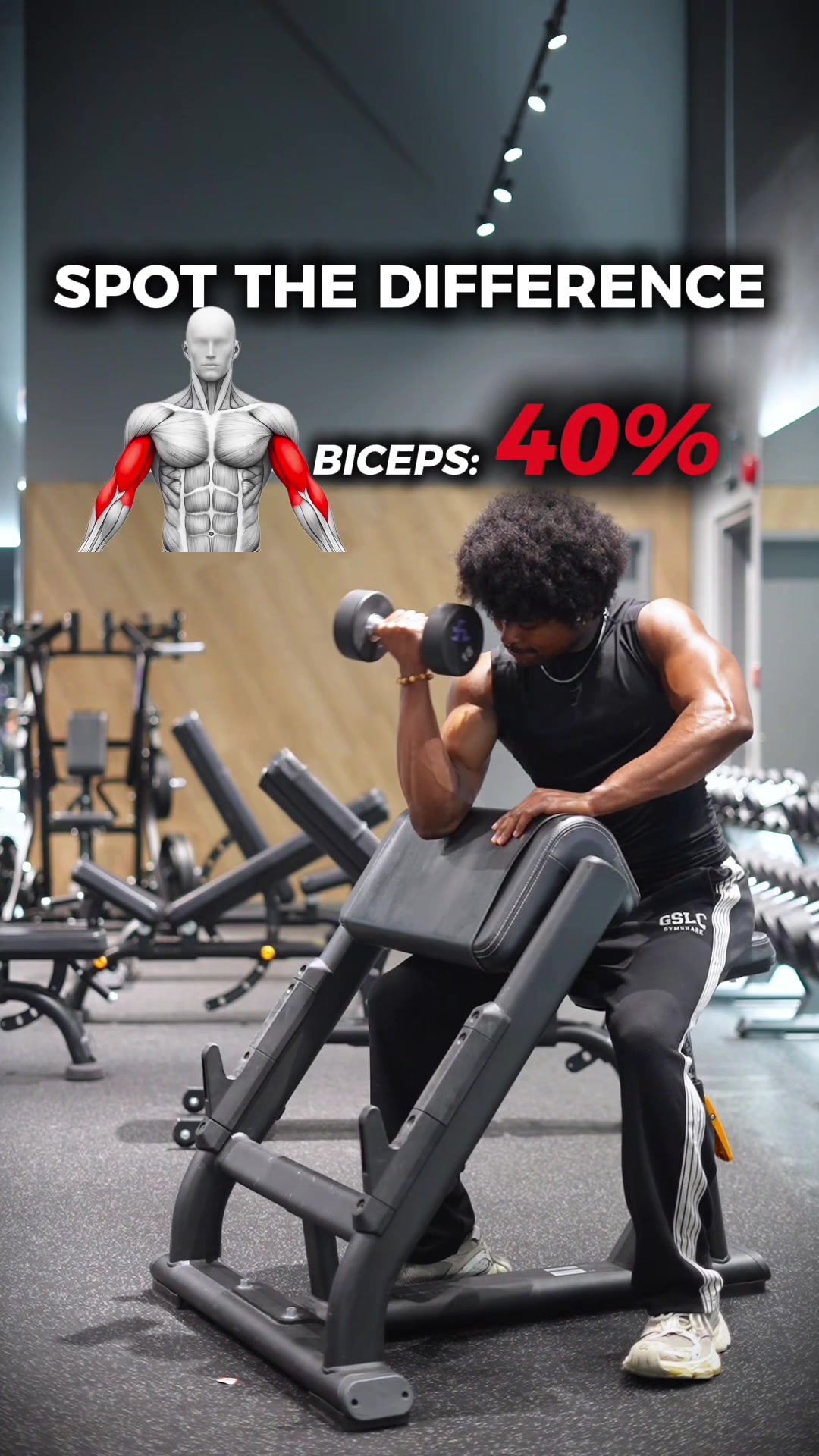 @Gymbro001 | Fix Your Workouts