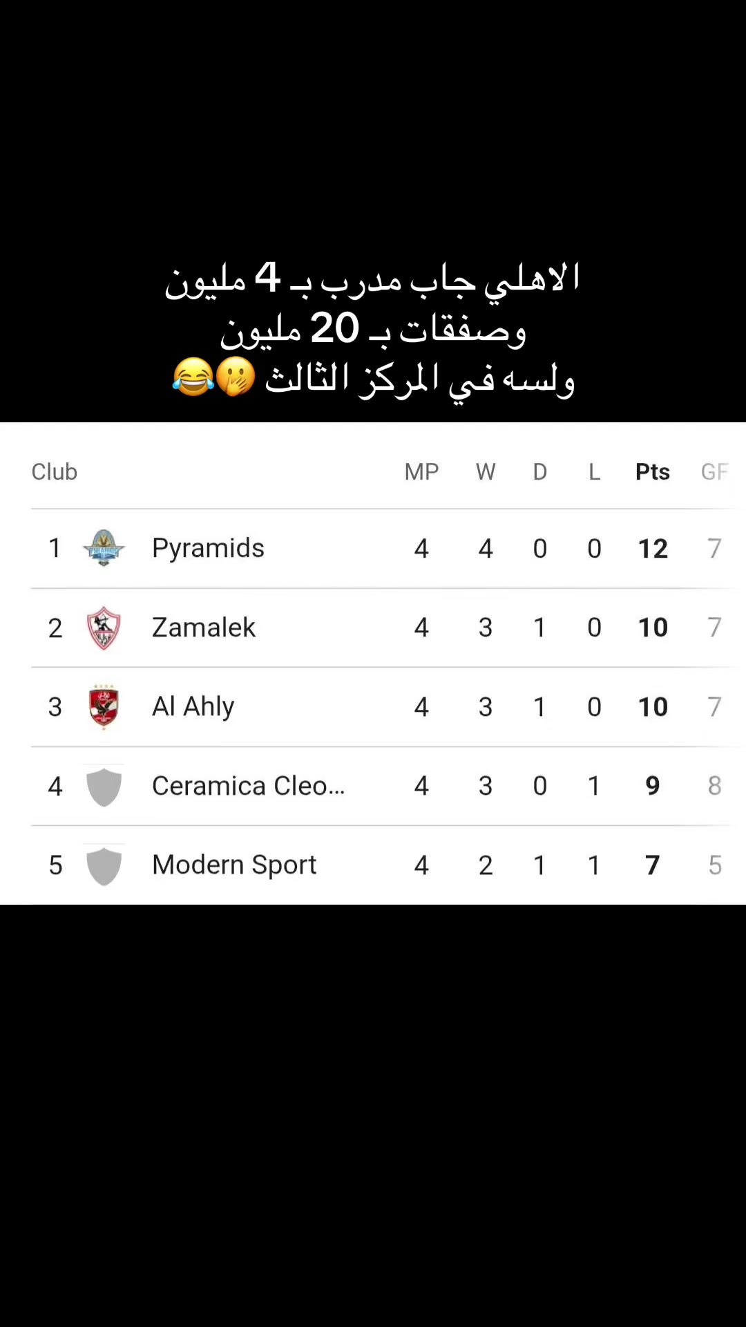 @🇪🇬WAEL_KHALIFA🇶🇦