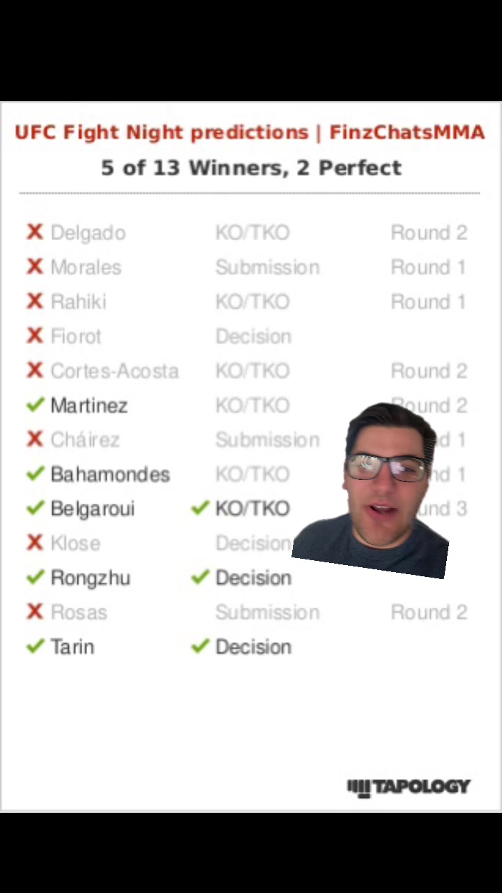 @Finz Chats MMA
