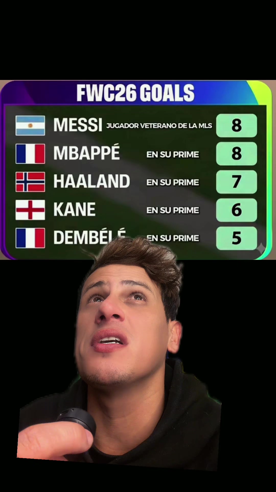 @allan_brazuca