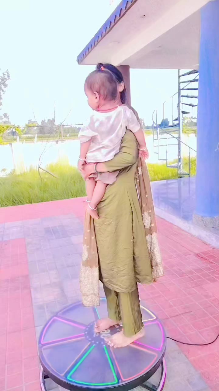 @Sonam Thakur