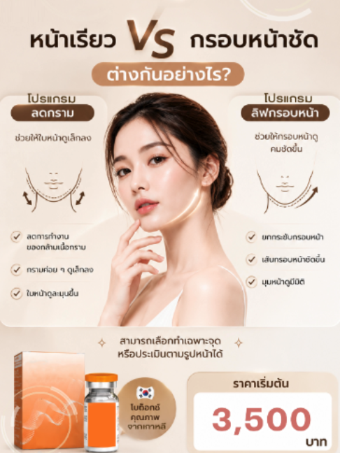 @กองจู พัทยา