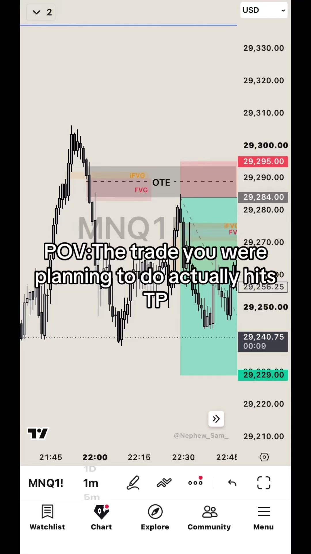@I$AAKI TRADES