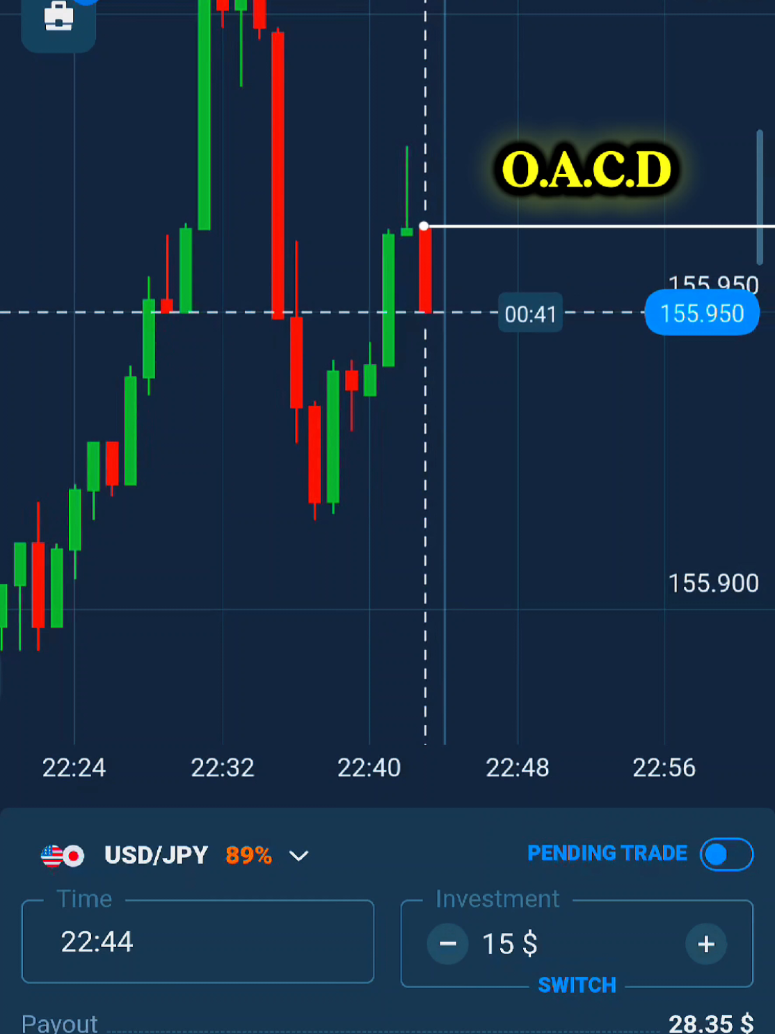 @Trader_Rayhan_Otc
