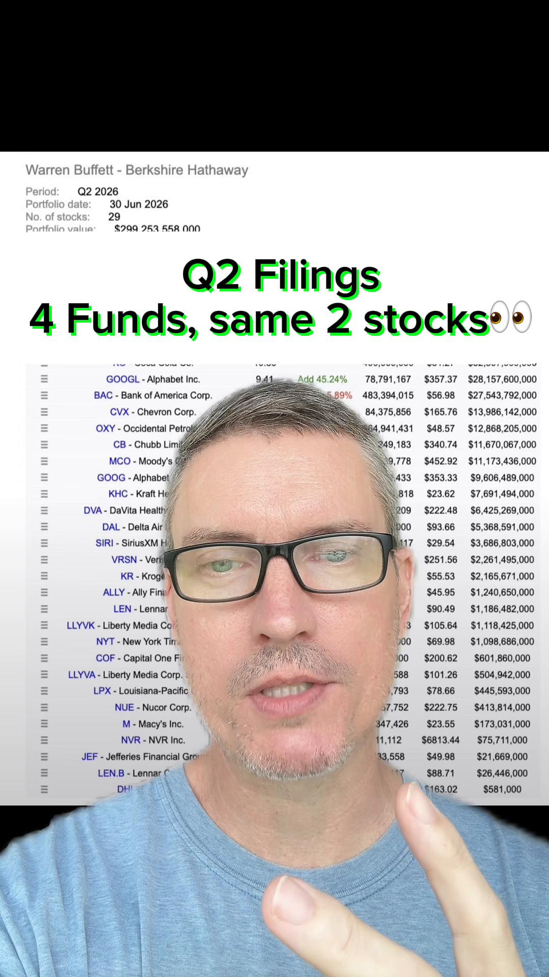 @Scott | Options & Investing