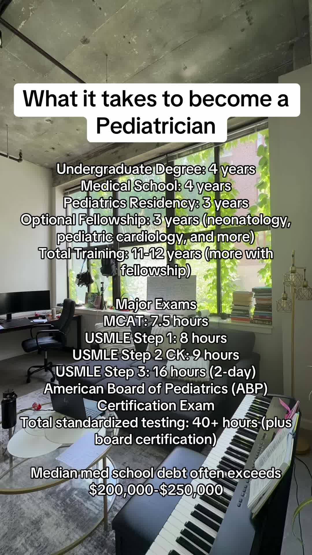 @StudentDoctorDami