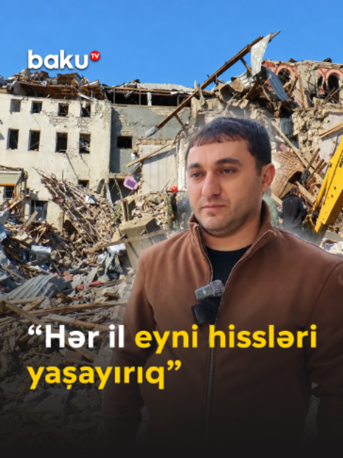 @baku.tv
