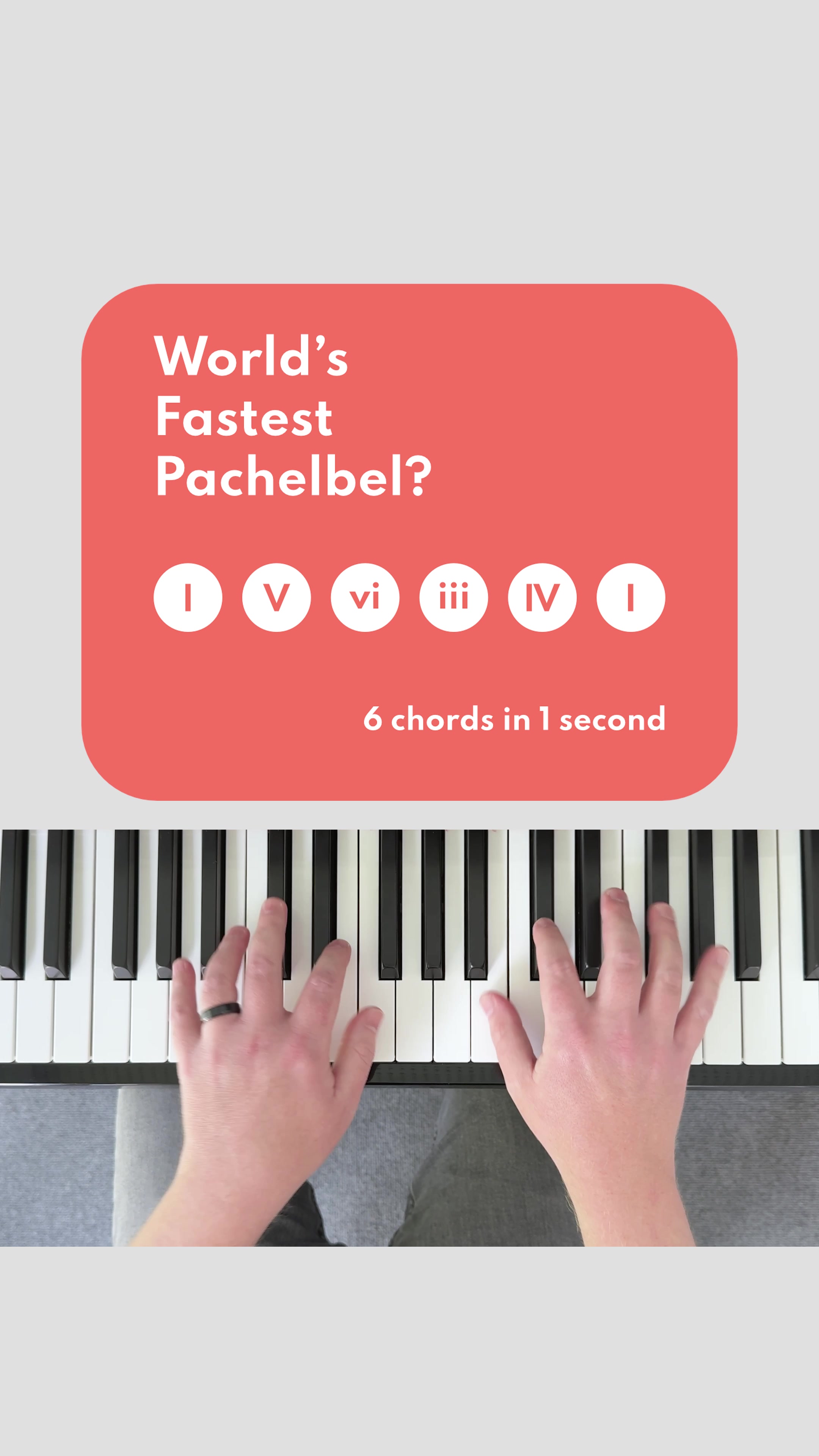 @Patterns in Piano