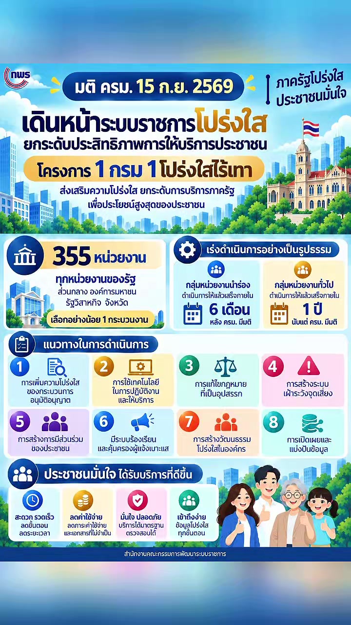 @ส.ปชส.สุโขทัย