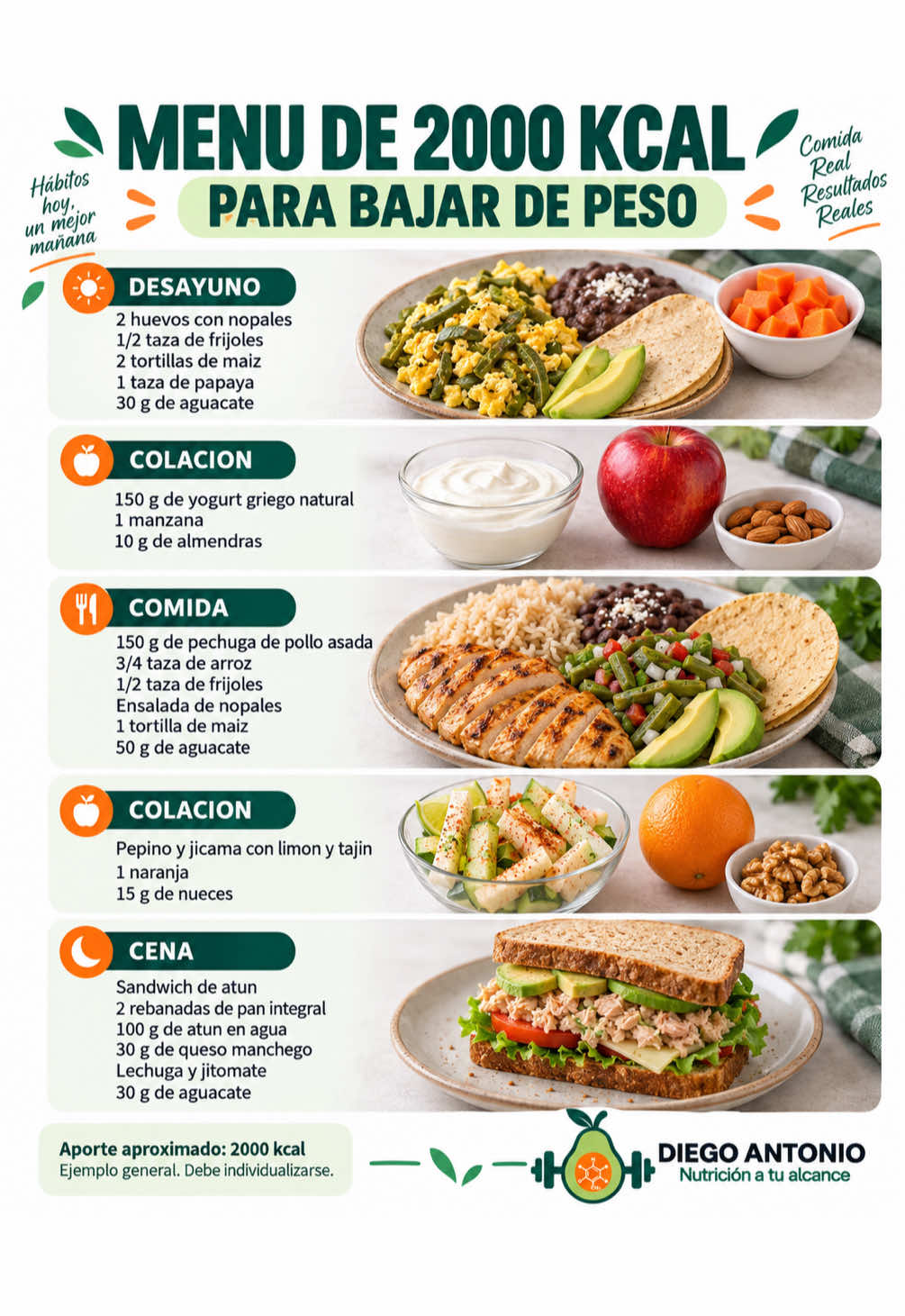 @Nutriólogo Diego Hdez Montoya