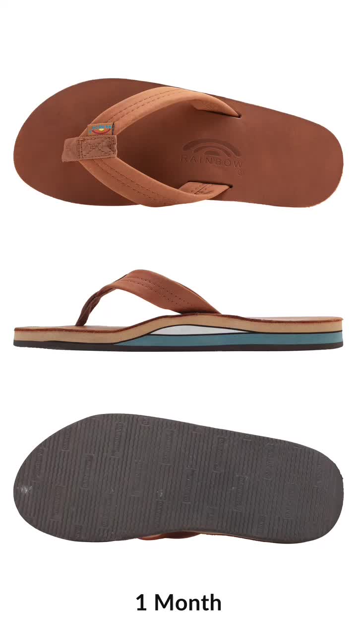 @RainbowSandals