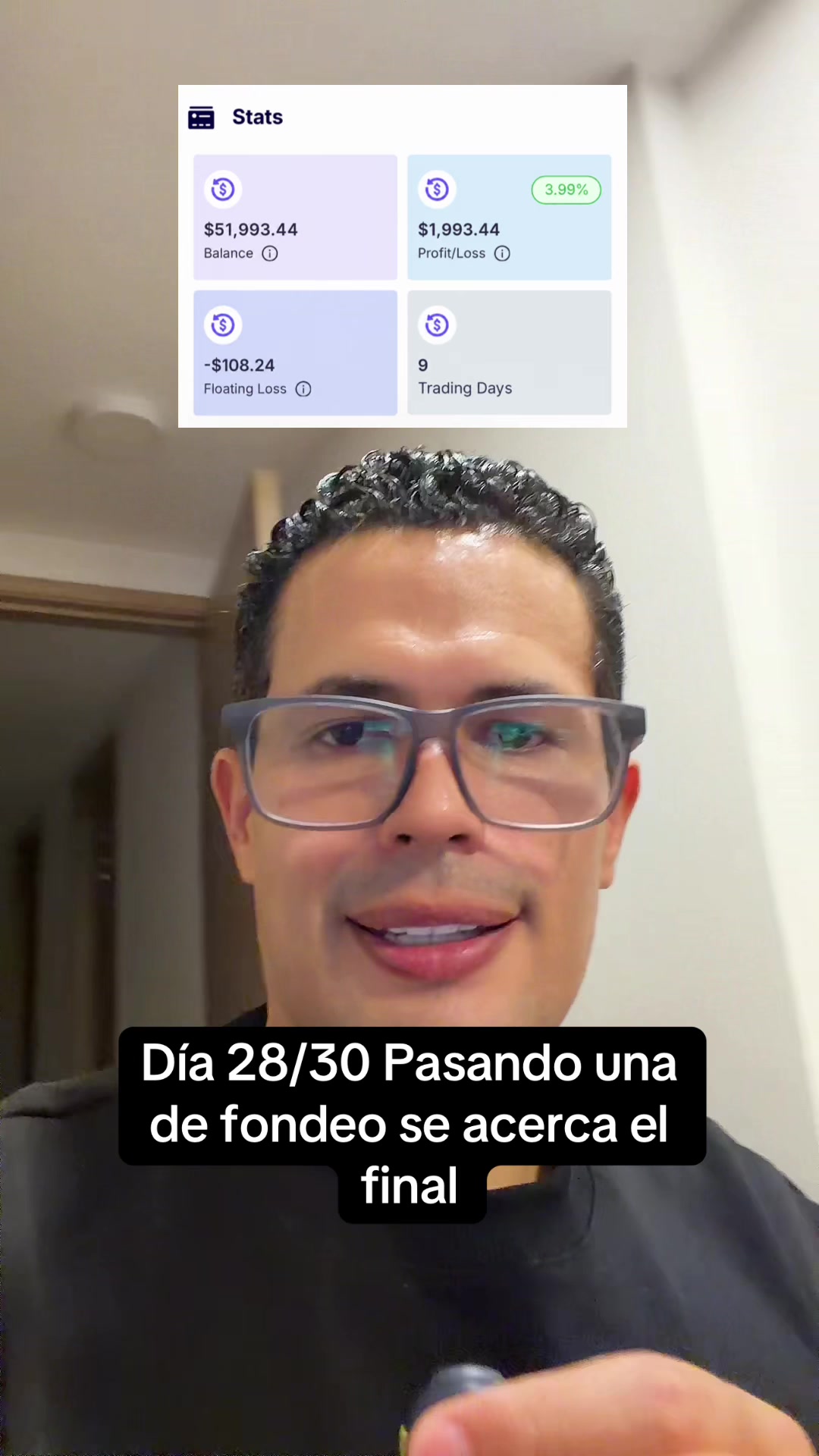 @camilocortestrader