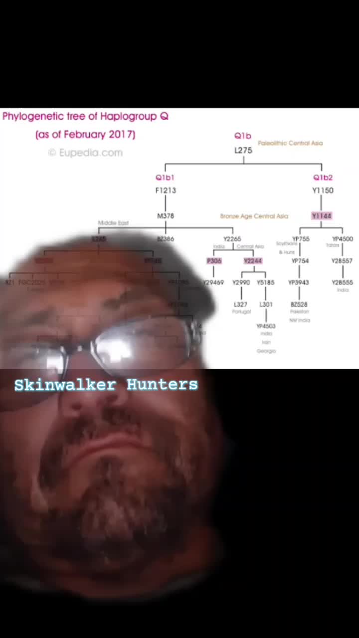 @Skinwalker Hunters