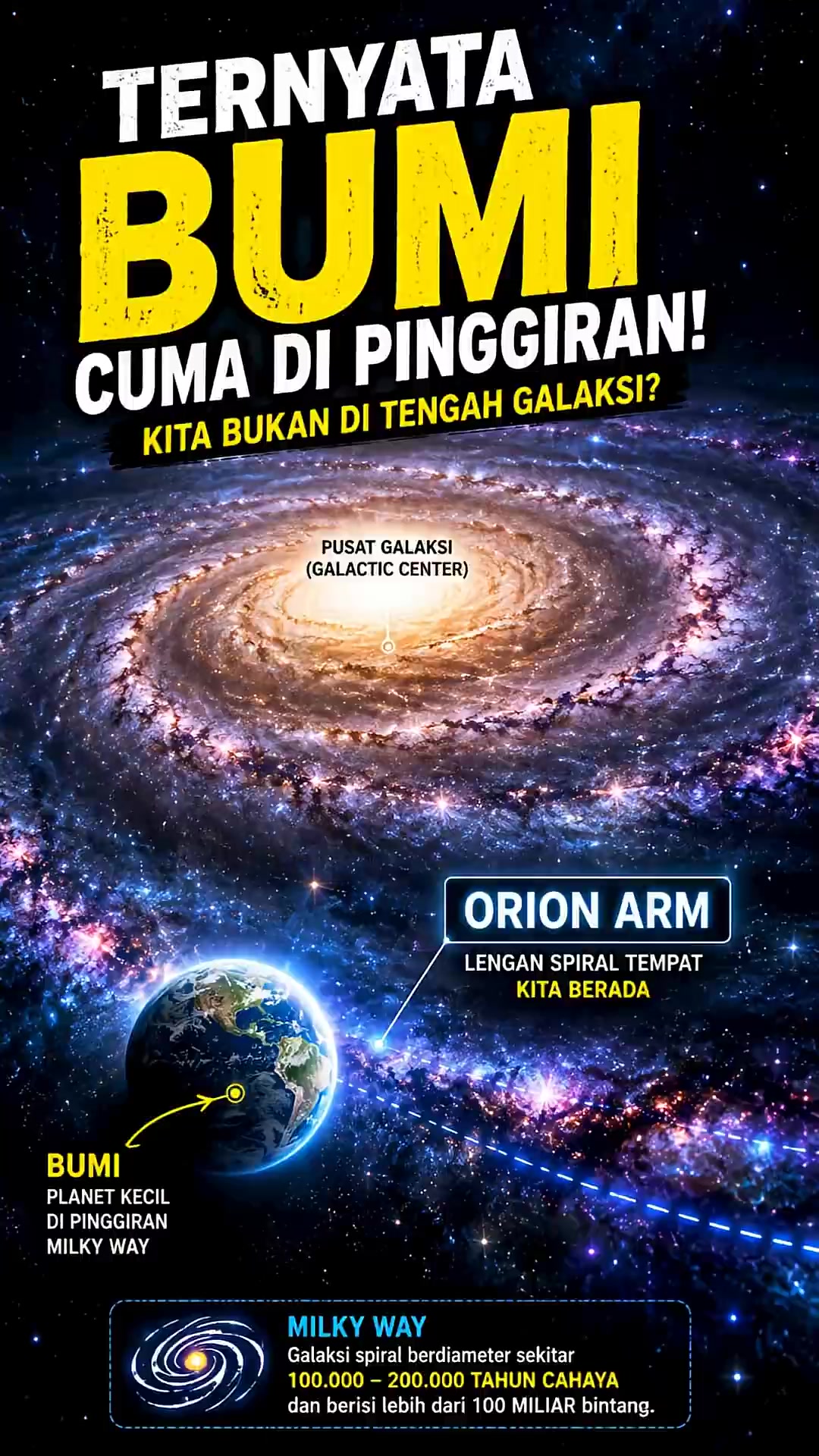 @『𝗜𝗘𝗔』- VanzAstronomy🚀