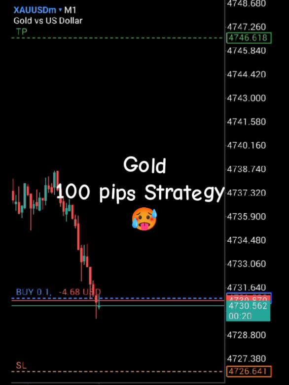 @1%_Traders