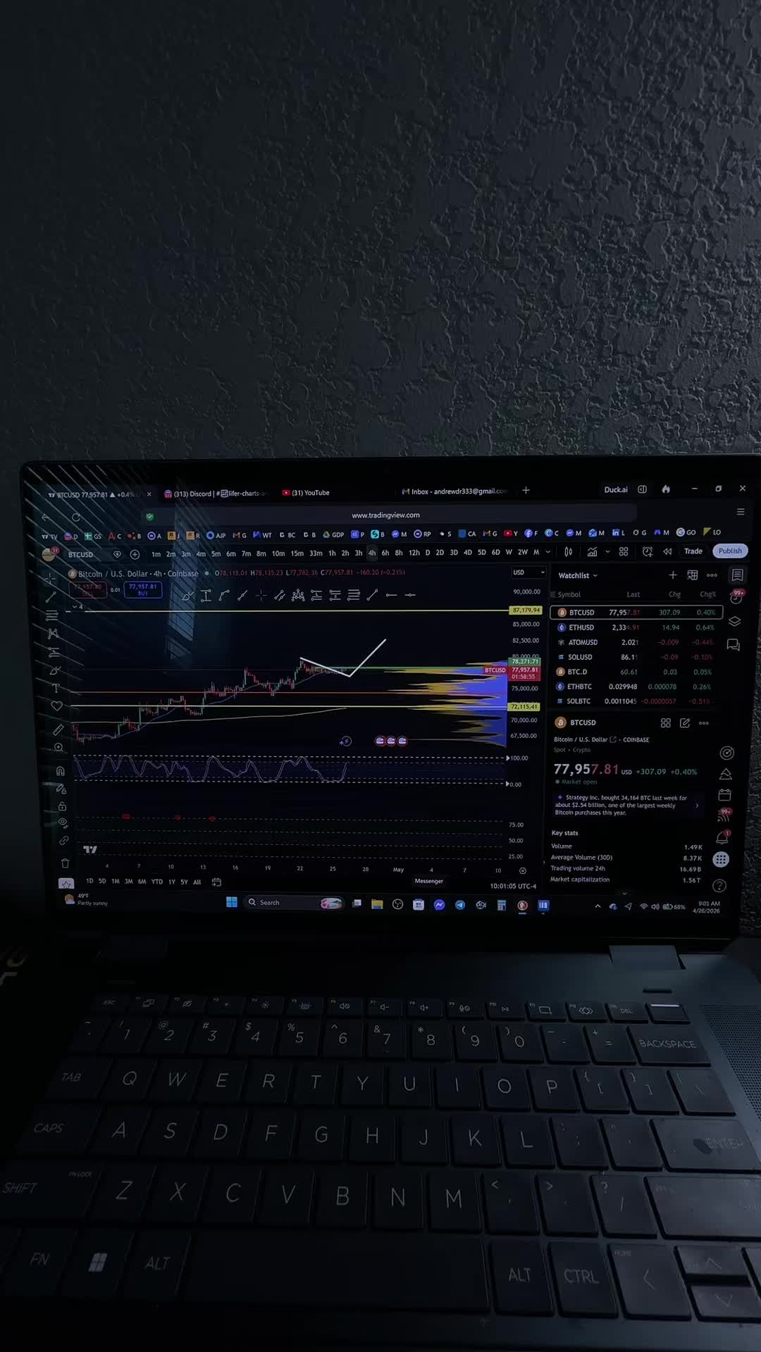 @cryptoandrew333