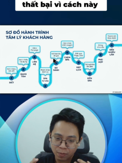 @Lê Tuấn Anh