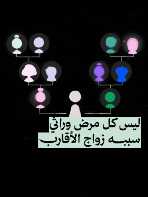 @ثمانية / thmanyah