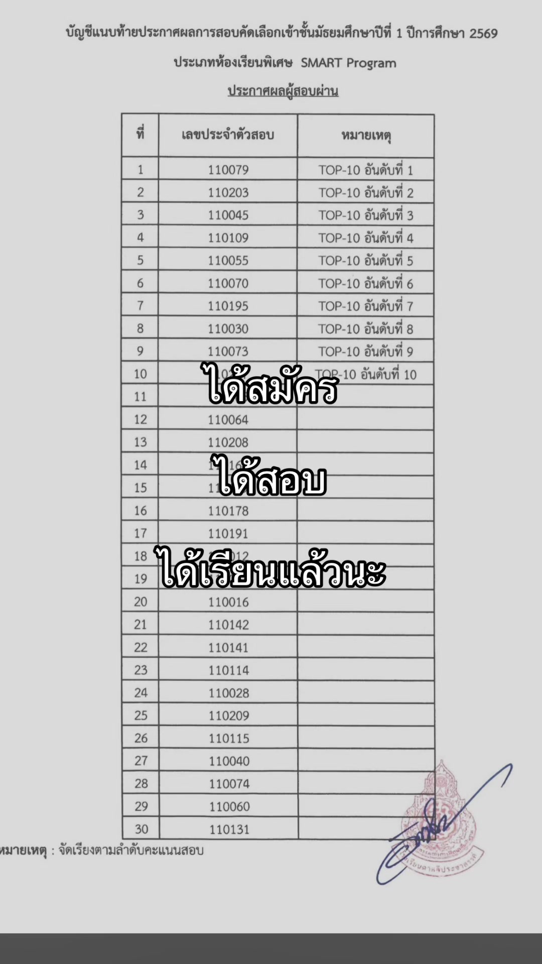 @ใจสั่งมา