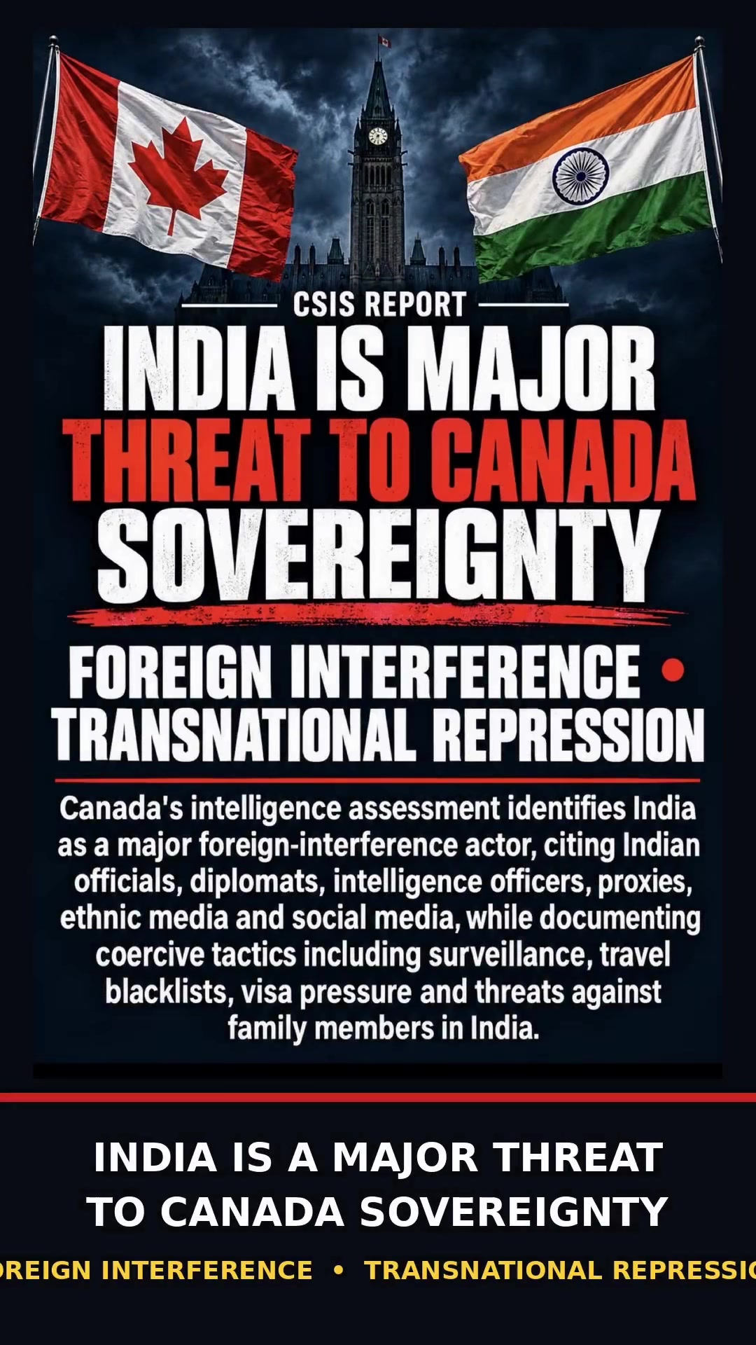 @Amarinder Singh