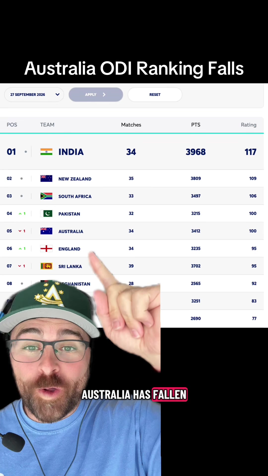 @That's Cricket