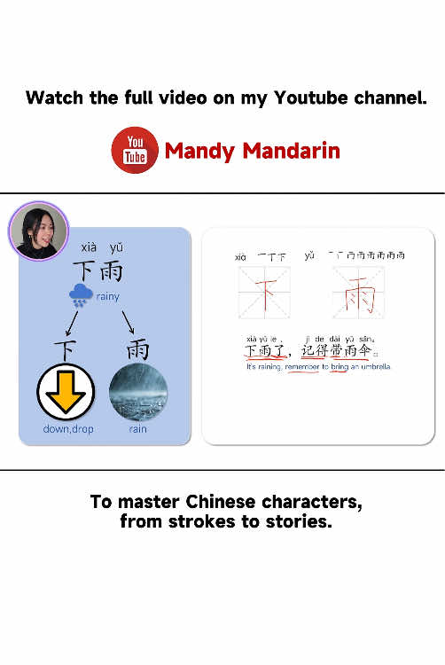 @Mandy Mandarin