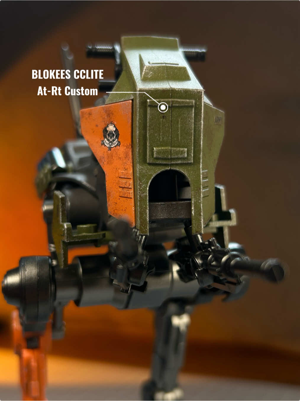 @1:144 Gunpla HUB