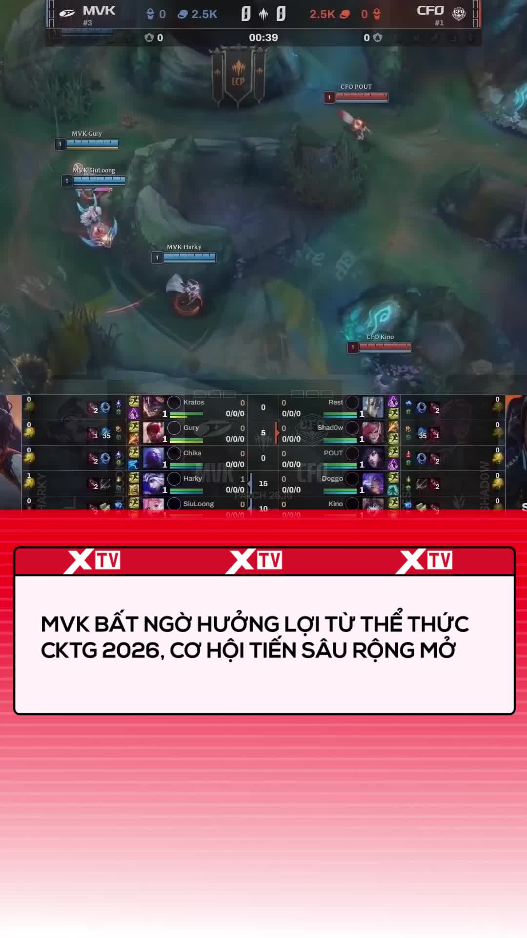 @XTV Network