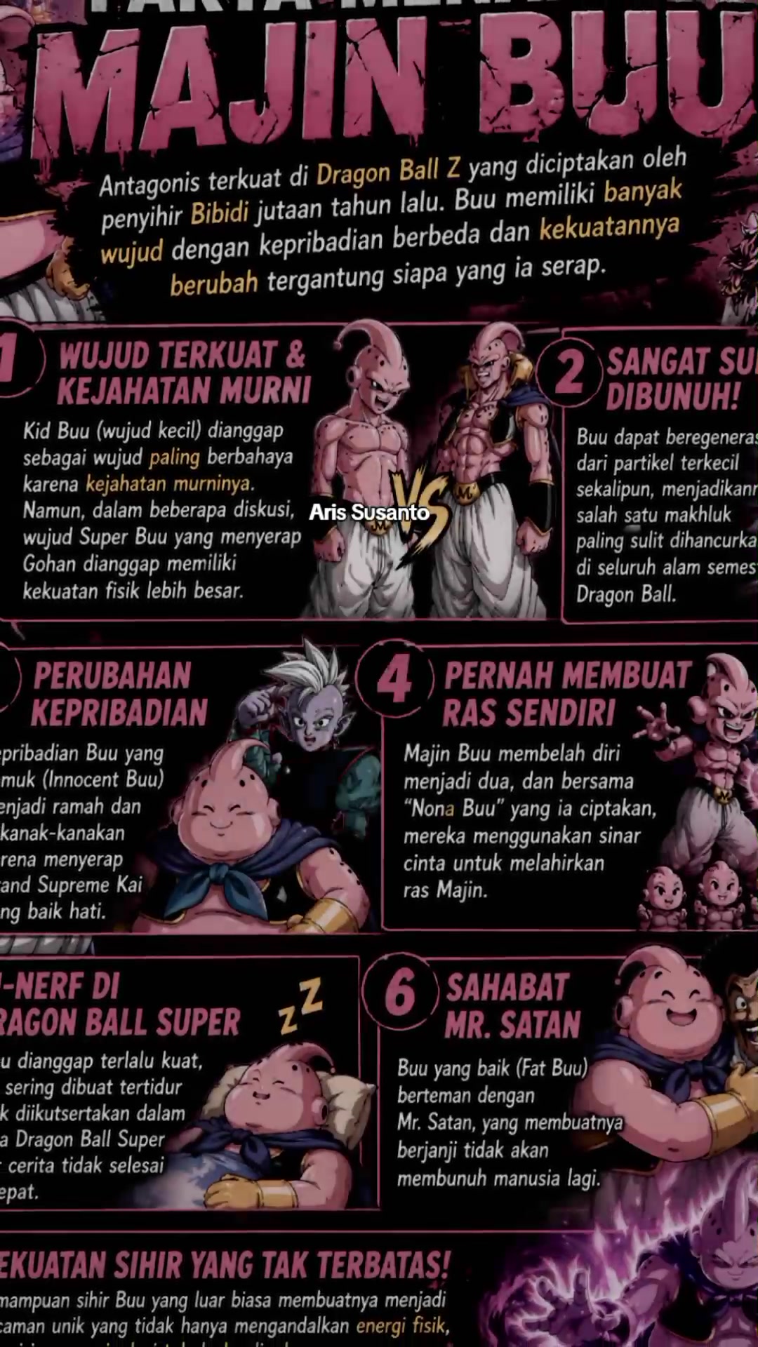 @Aris Susanto