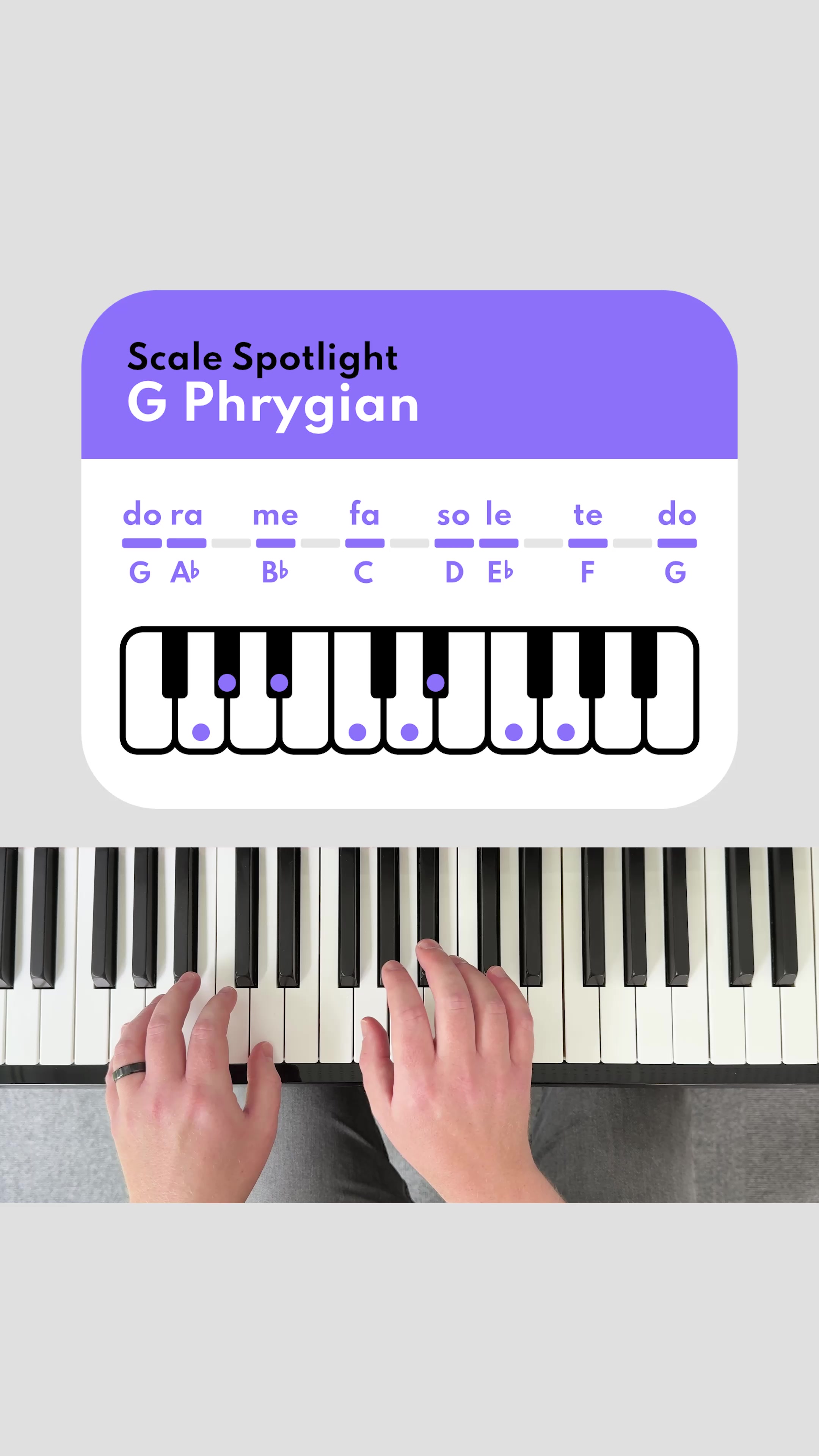 @Patterns in Piano