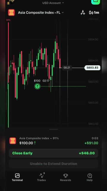 @legend_trader7