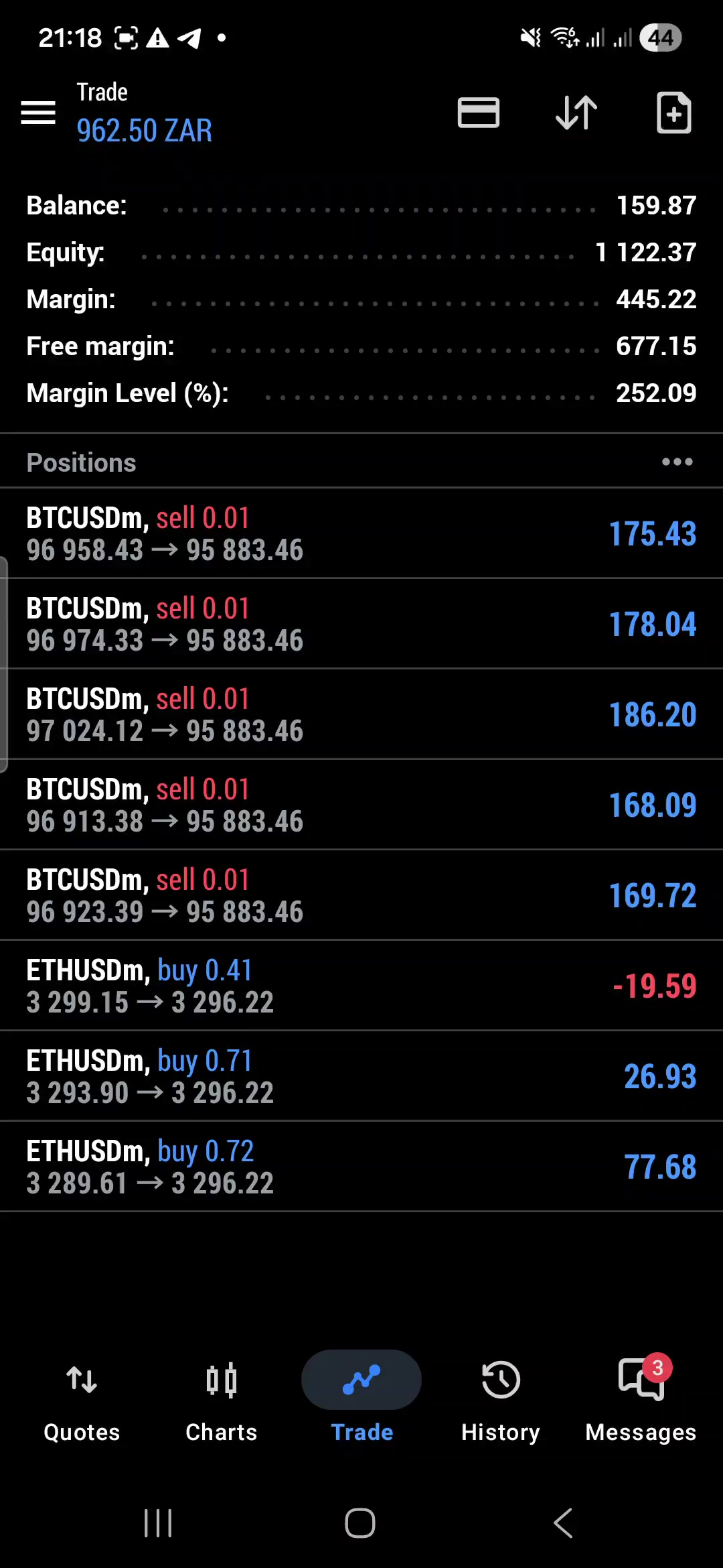 @THE TRADING JOURNEY