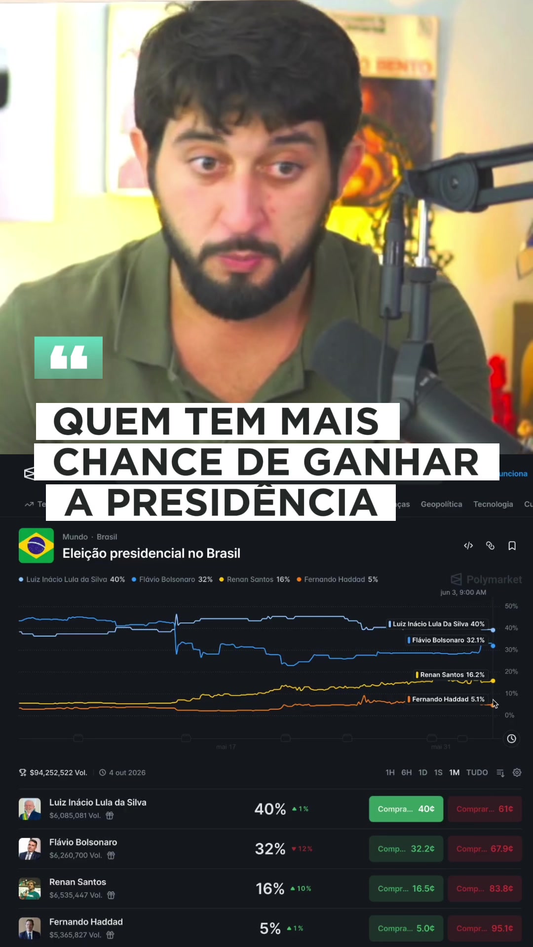 @Novos Classicos