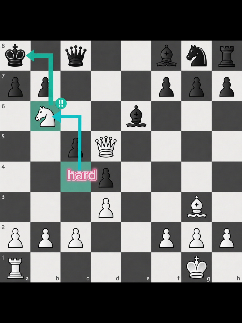 @GOLDI chess