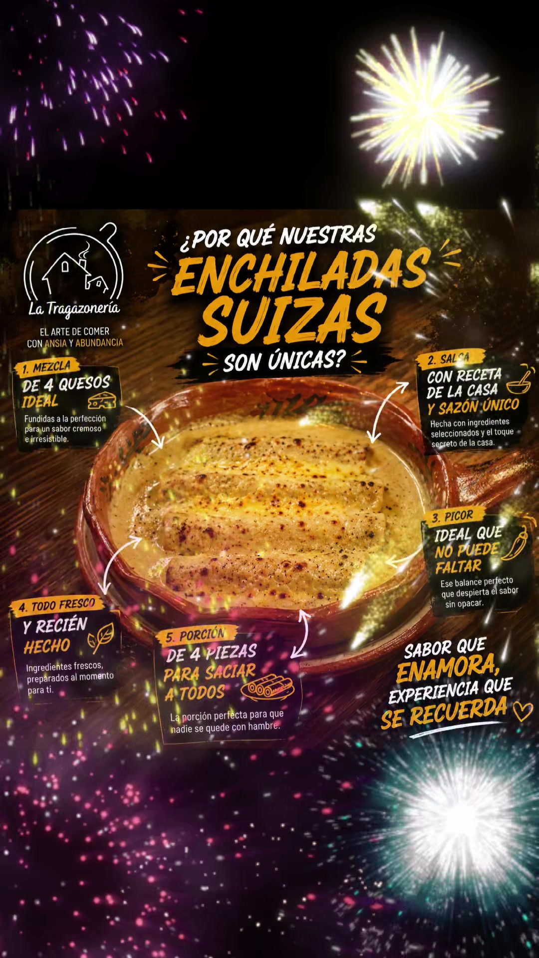 @La Tragazoneria