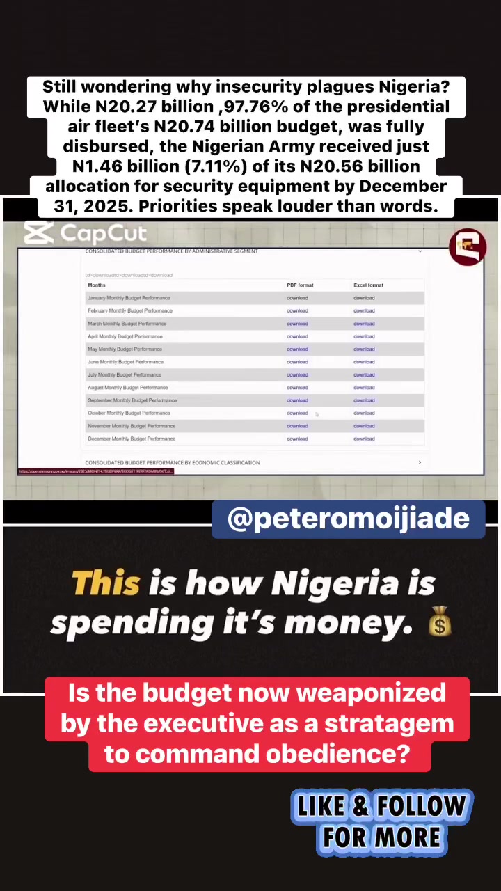 @Peter Odion Omoijiade