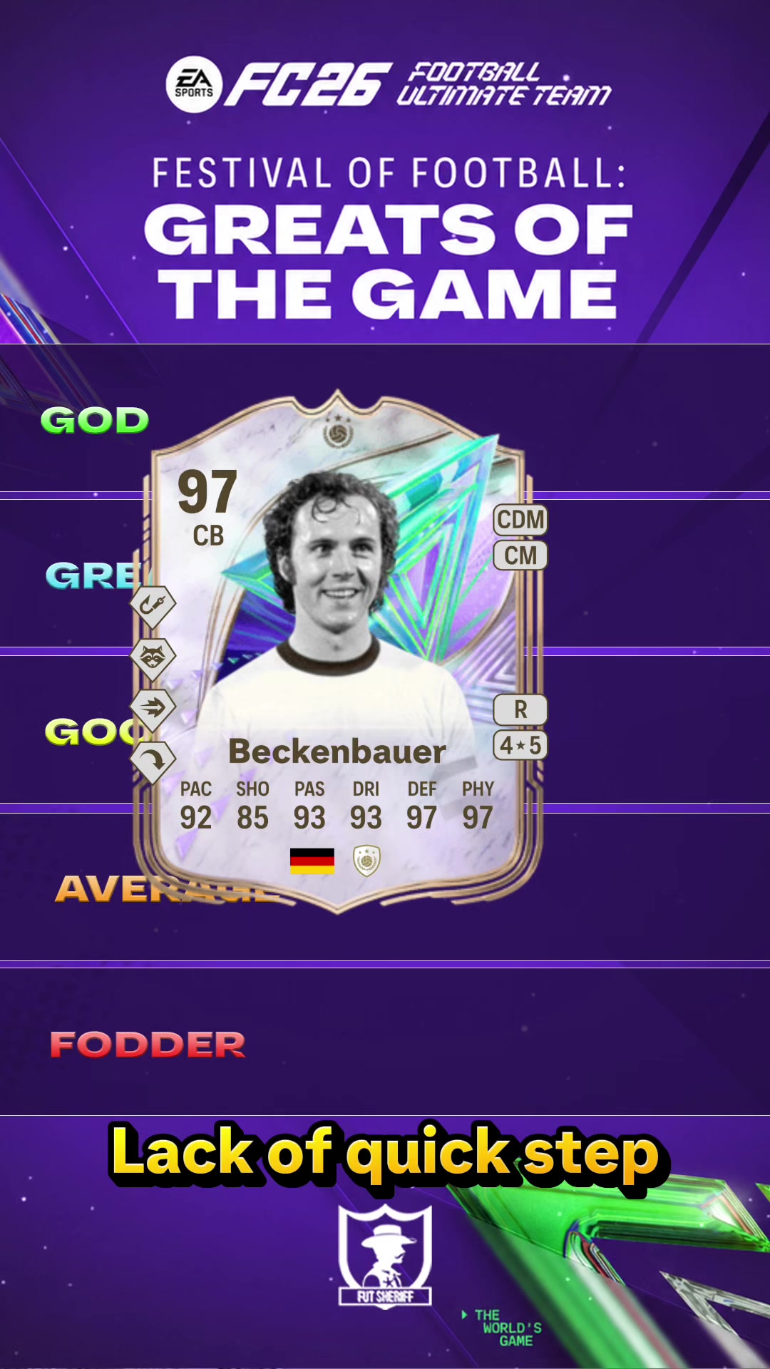 @futsheriff